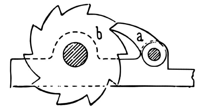 3 Not So Obvious Things I Learned From 10 years of TDD